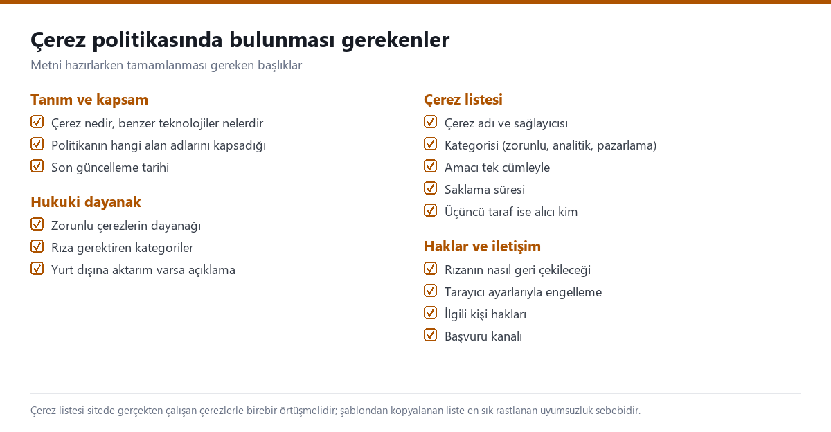 Çerez politikasında bulunması gereken tanım, çerez listesi, hukuki dayanak ve haklar başlıklarını listeleyen kontrol listesi