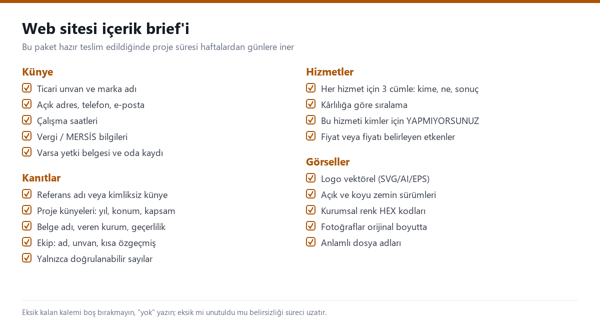 Web sitesi içerik brief'inde teslim edilmesi gereken kalemleri künye, hizmetler, kanıtlar ve görseller başlıkları altında gösteren kontrol listesi infografiği