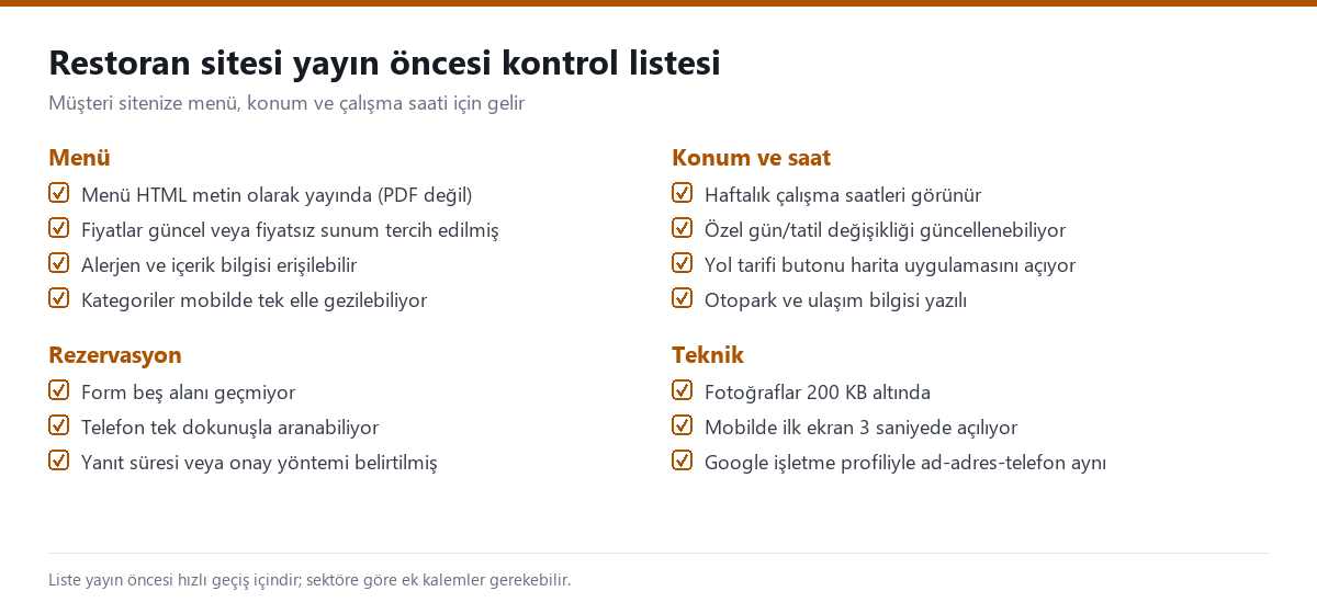 Restoran sitesi yayın öncesi kontrol listesi infografiği: menü, konum ve saat, rezervasyon ve teknik başlıkları altında işaretlenebilir maddeler
